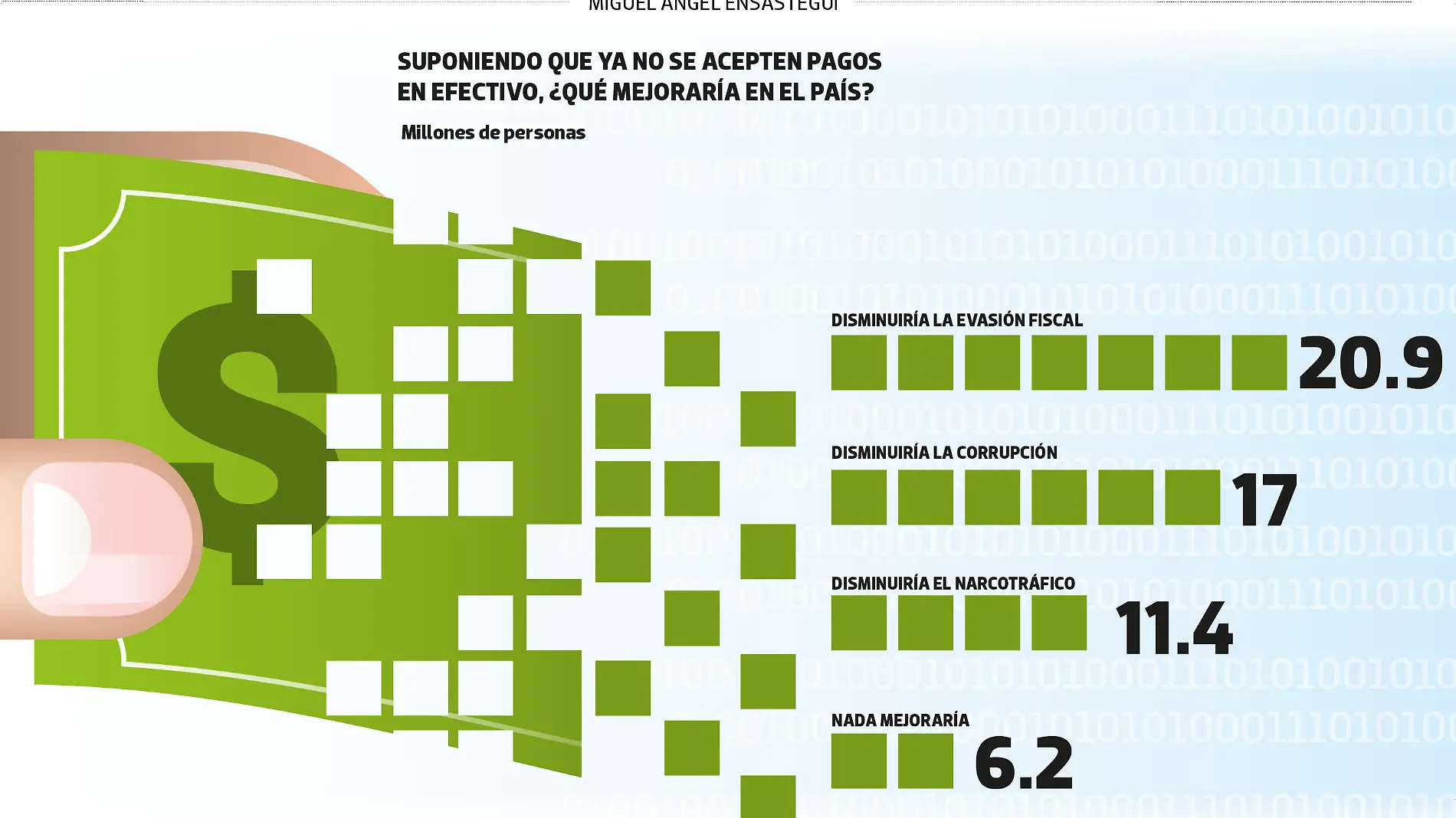 06SEP24 Efectivo y Corrupción VIERNES WEB